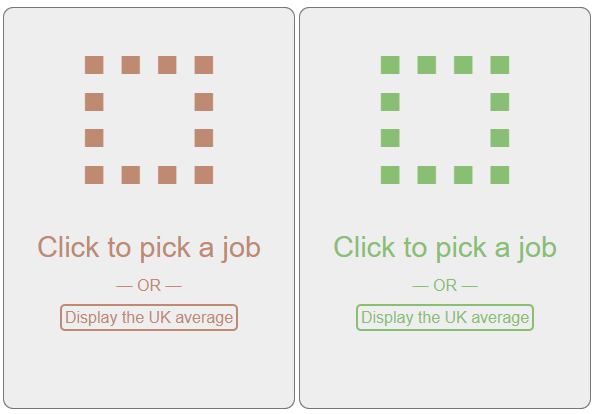 CareerOmeter