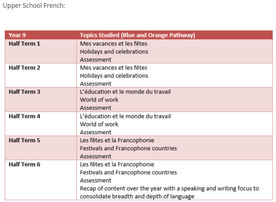 Mfl6