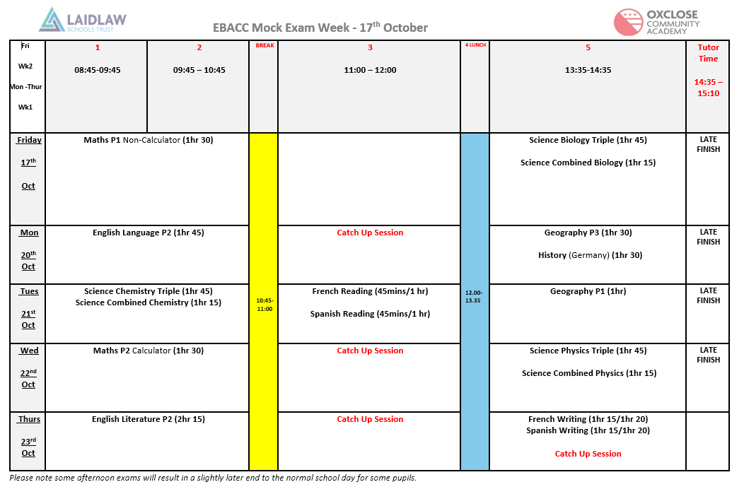 Exam Oct 2025