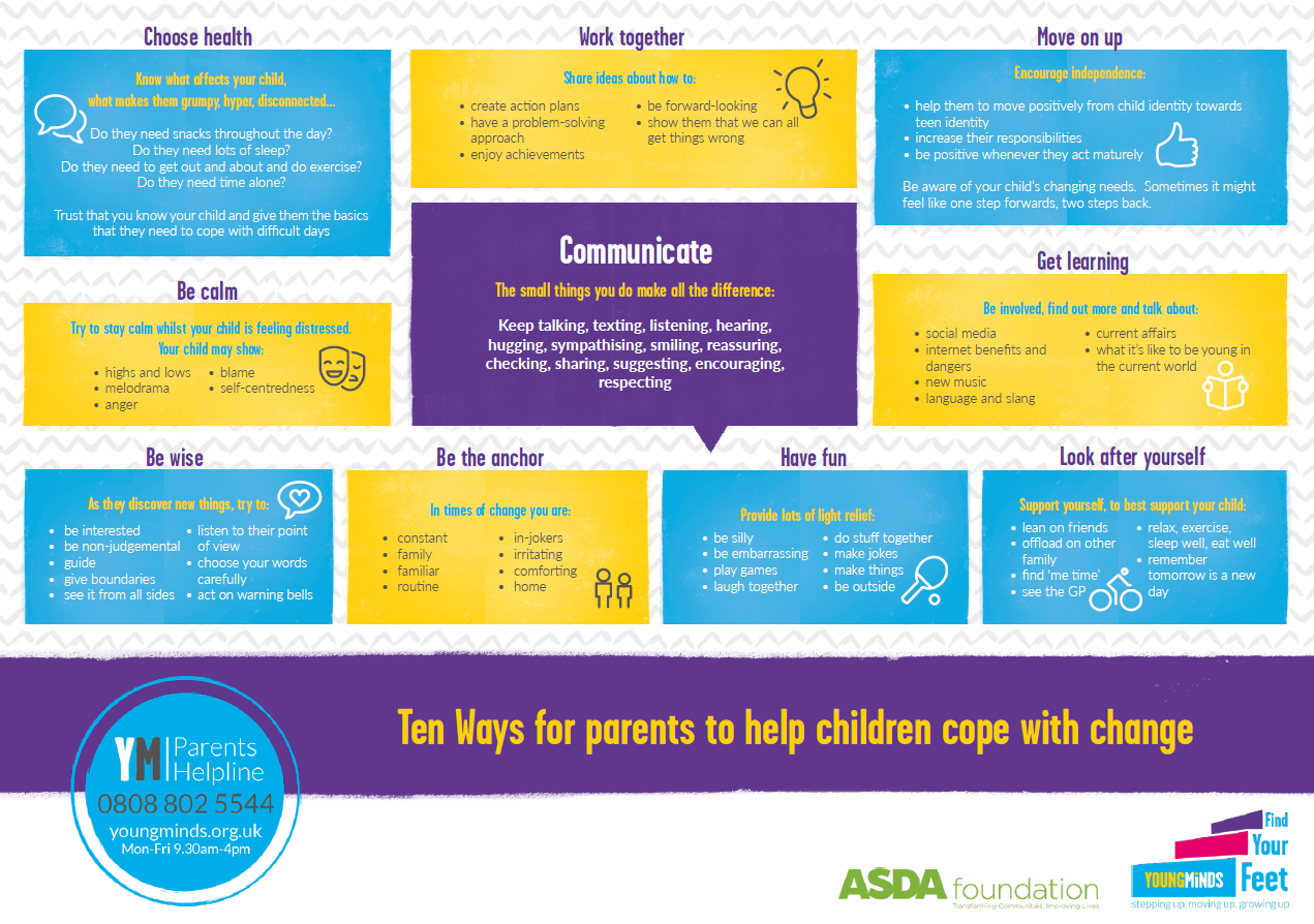 Transition Parent Infor June 2025